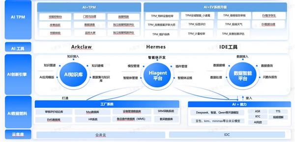 REDMI Note 17 Pro四色真机全家福首秀：晴空蓝自带蓝天白云 一眼惊艳